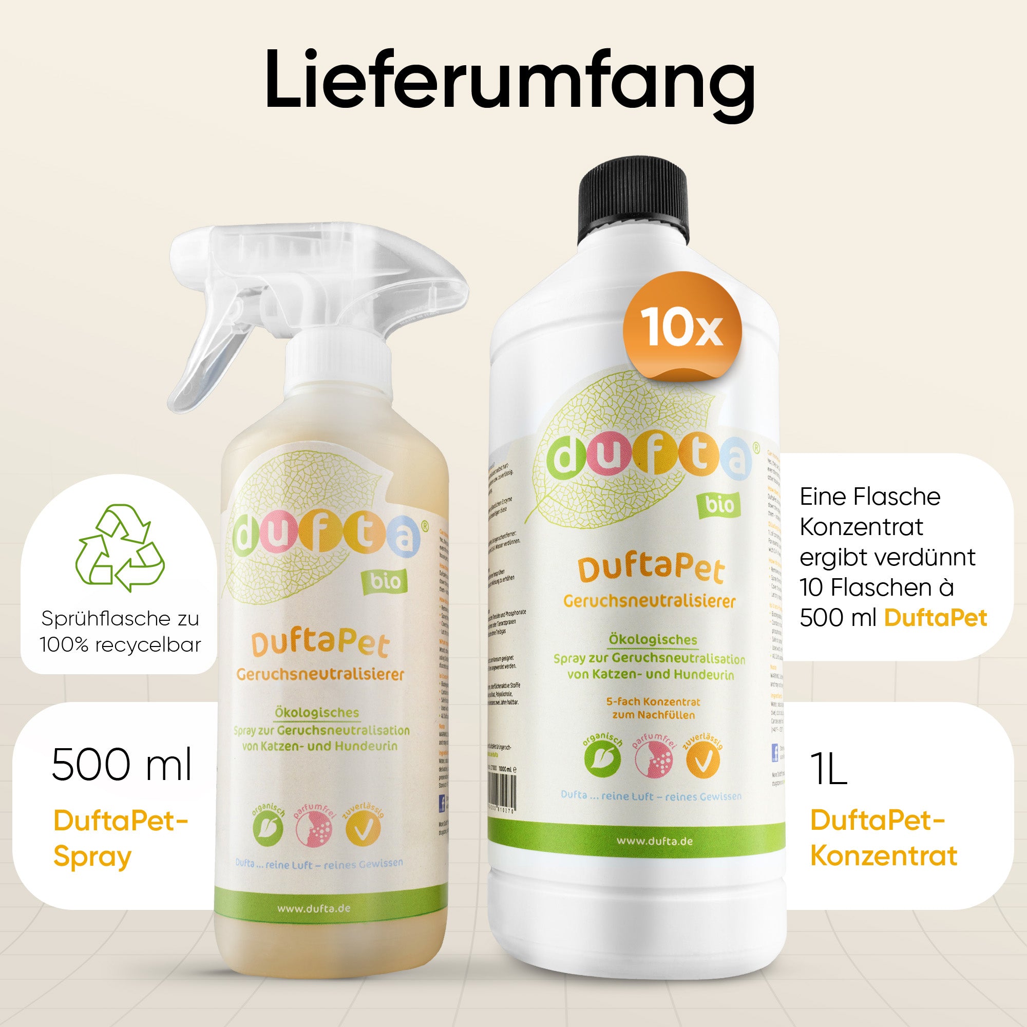 DuftaFresh Geruchsneutralisierer Set 1x500ml und 1x1l Konzentrat