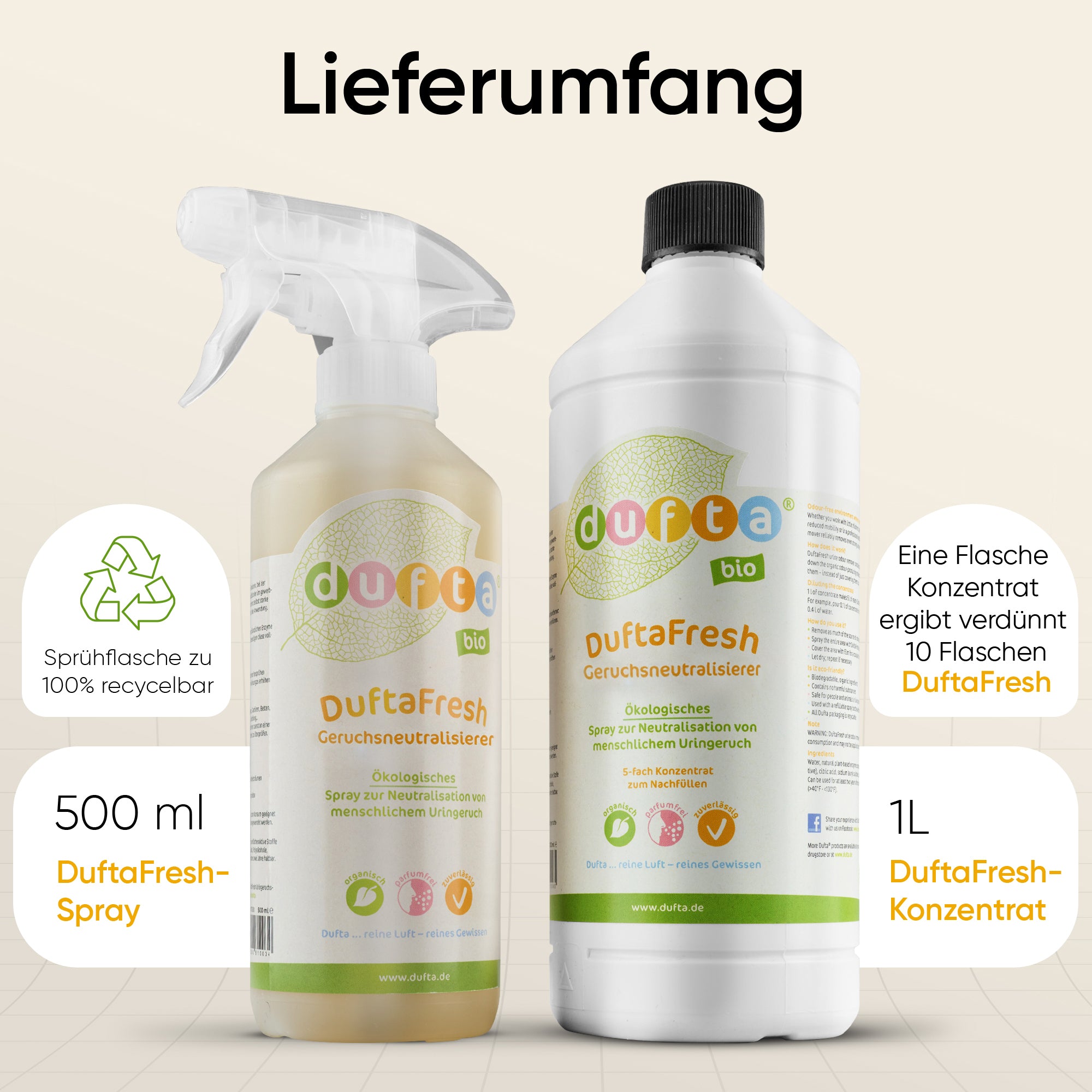 DuftaFresh Geruchsneutralisierer Set 1x500ml und 1x1l Konzentrat
